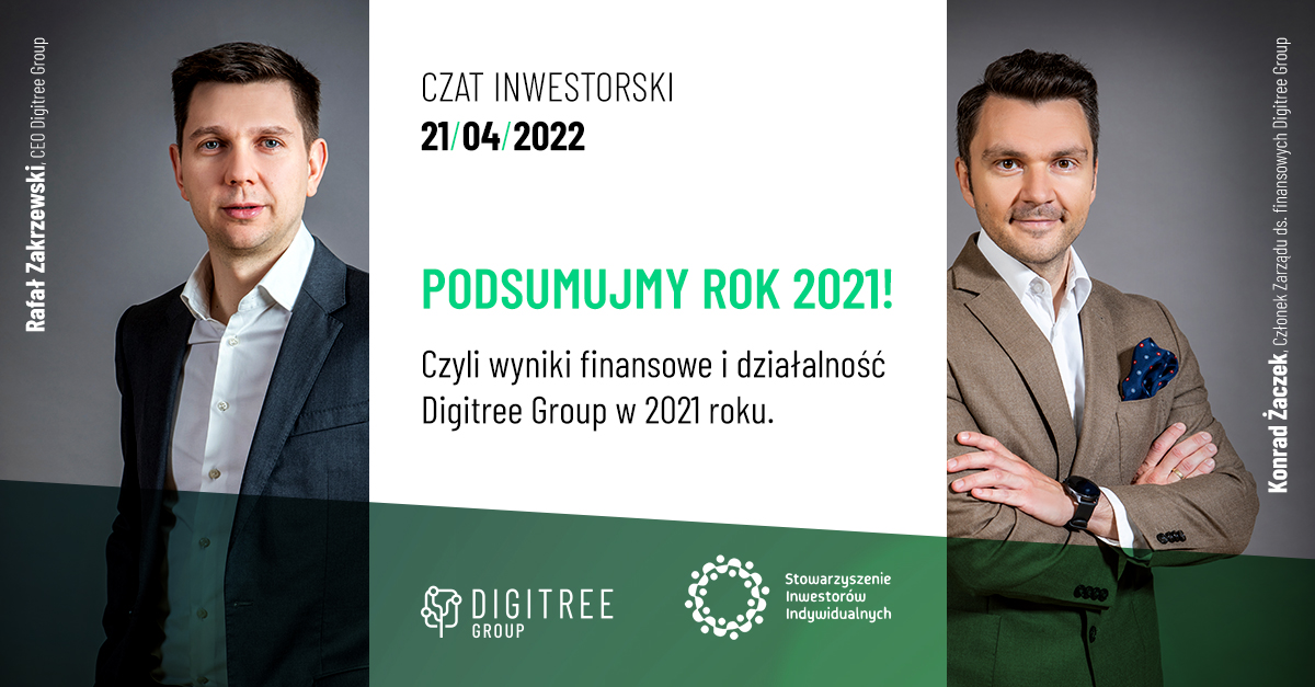 1200x627_czat inwest